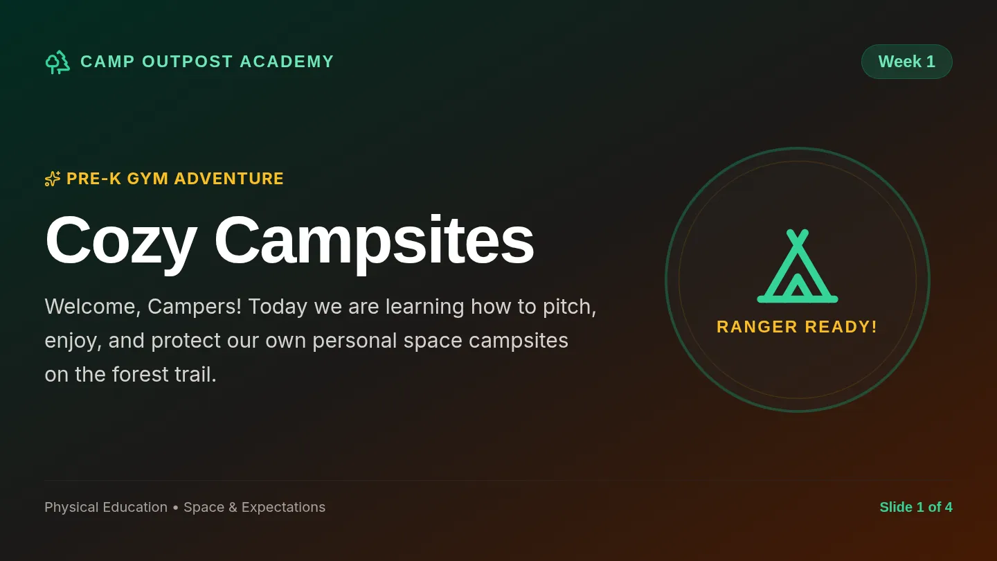 Campsite Visuals Slides