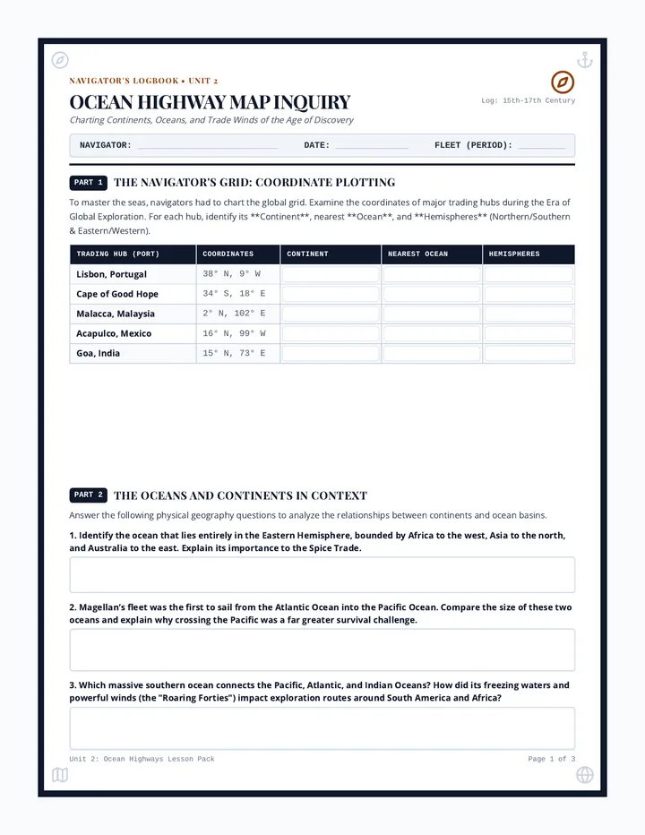 Ocean Highway Student Packet