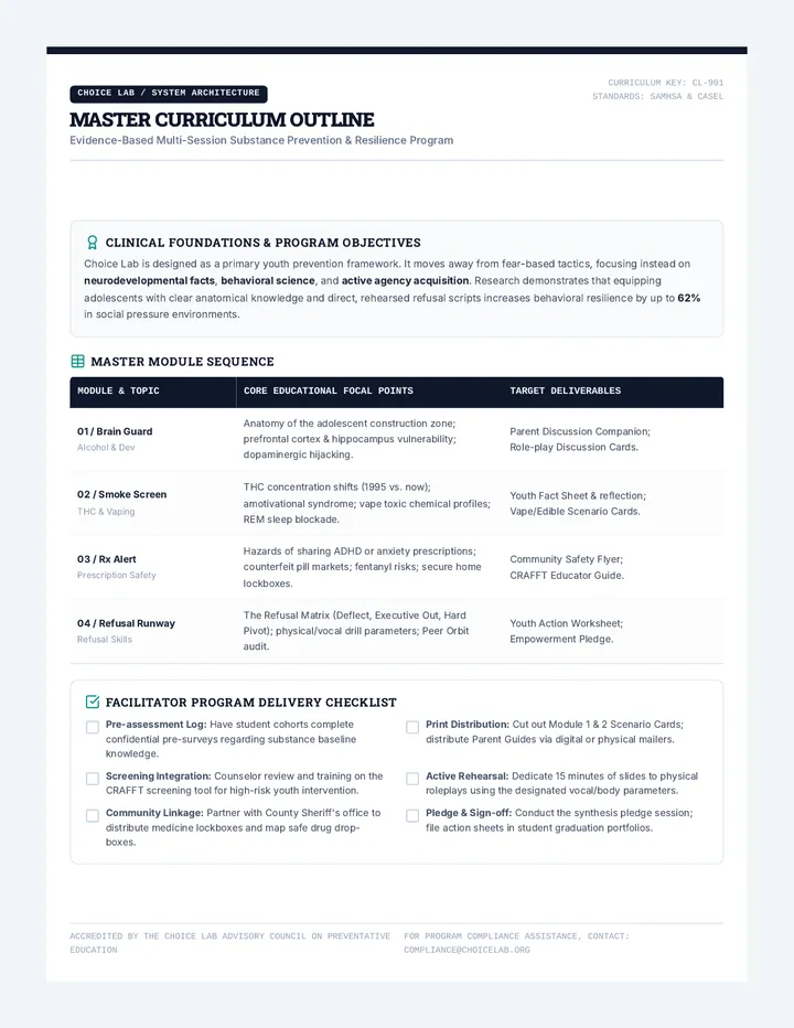 Refusal Runway Master Program Outline