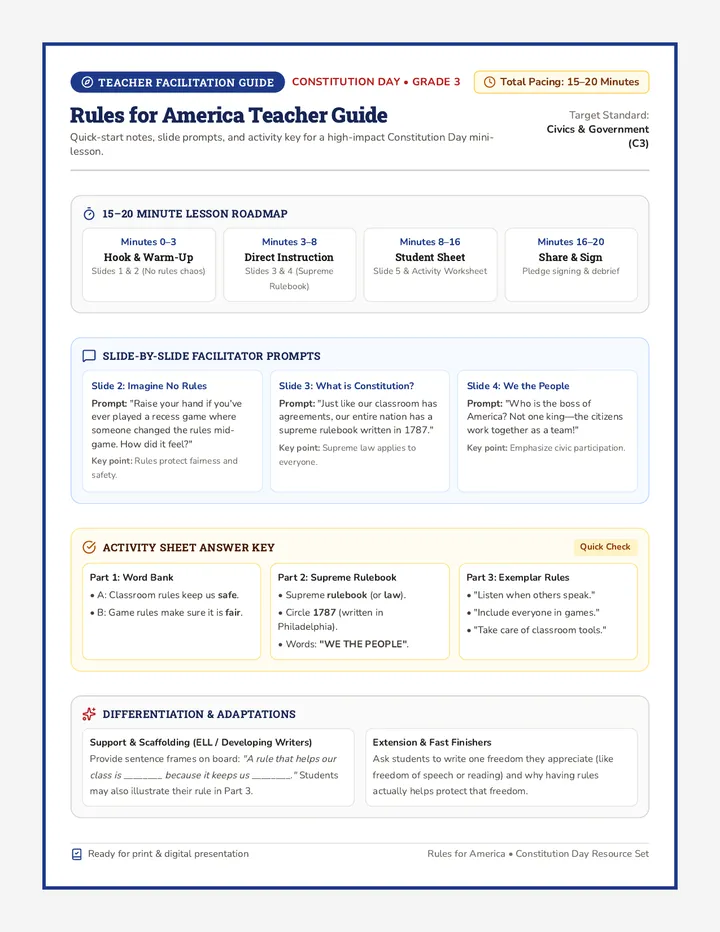 Constitution Quickstart Teacher Guide