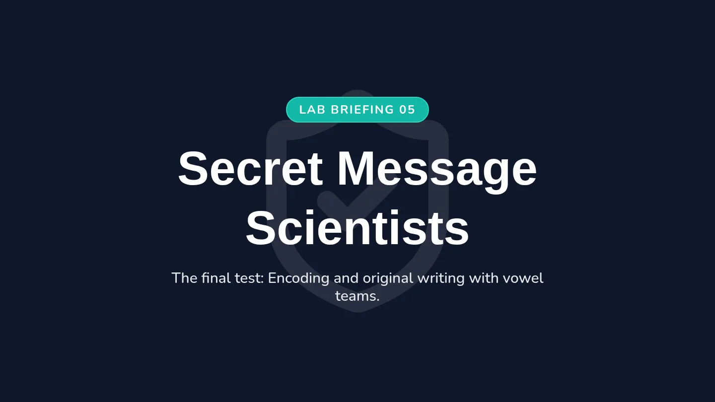 Writing Lab Slides