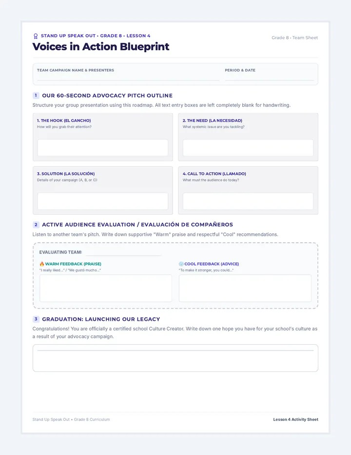 Voices In Action Worksheet