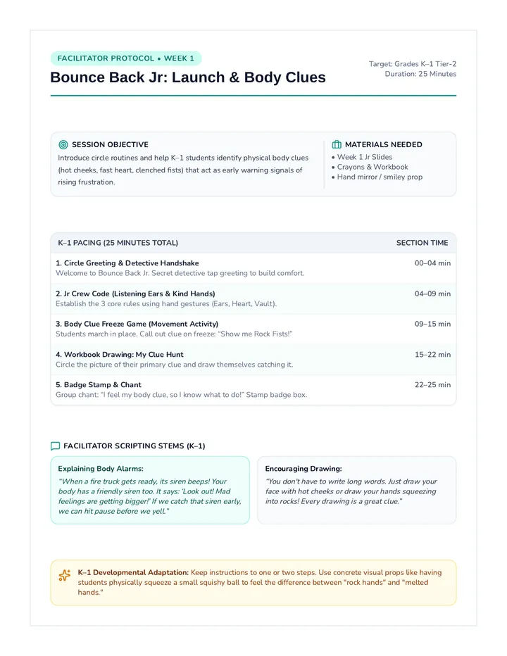 Body Clues Facilitator Guide