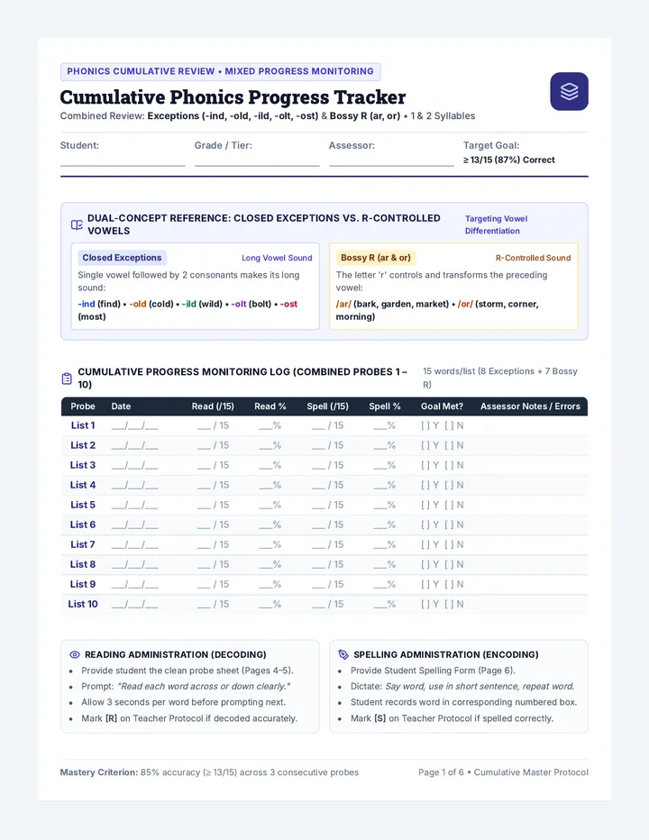 Cumulative Phonics Progress Tracker