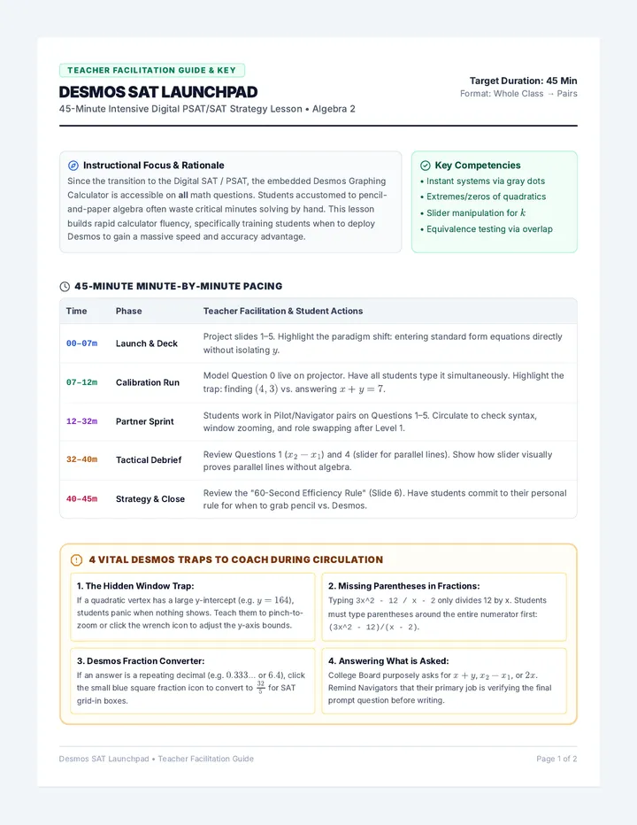 Desmos SAT Teacher Guide
