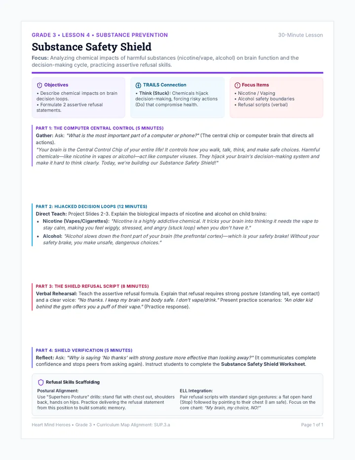 Substance Safety Shield Teacher Guide
