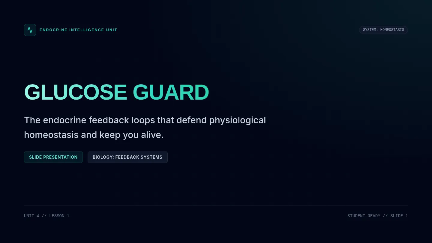Glucose Guard Slides