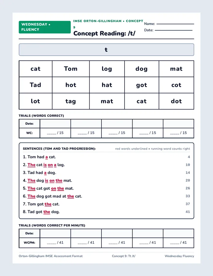 Wednesday Fluency Sheet