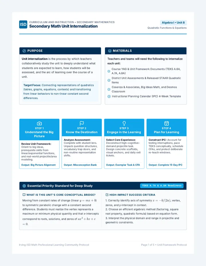 Quadratic Unit Internalization Plan