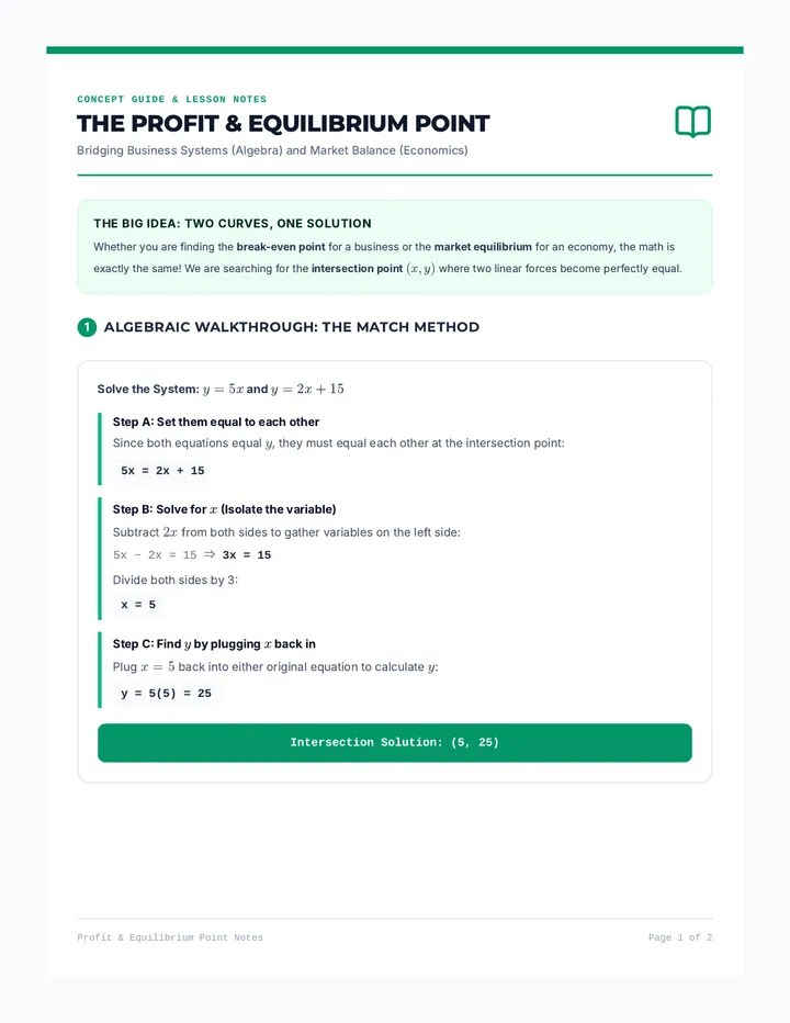 Profit Point Reference Notes