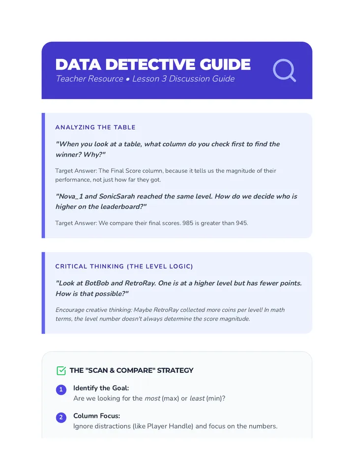 Data Detective Guide
