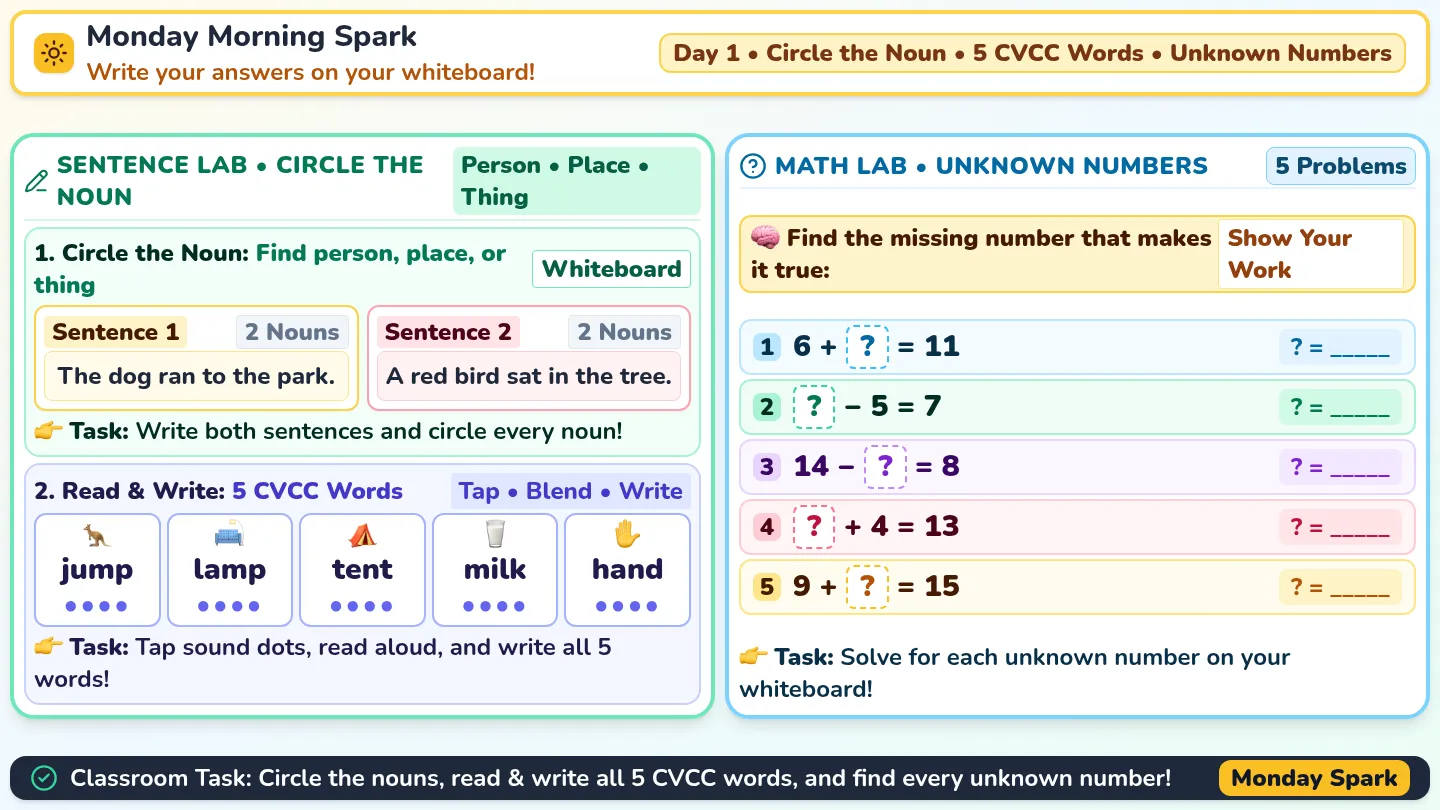 Monday Morning Spark Slides