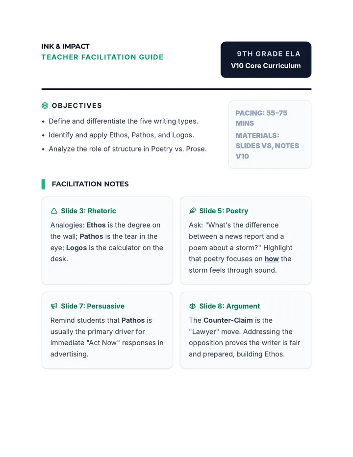 Ink and Impact Teacher Guide