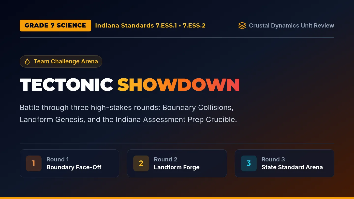 Tectonic Showdown Game Slides