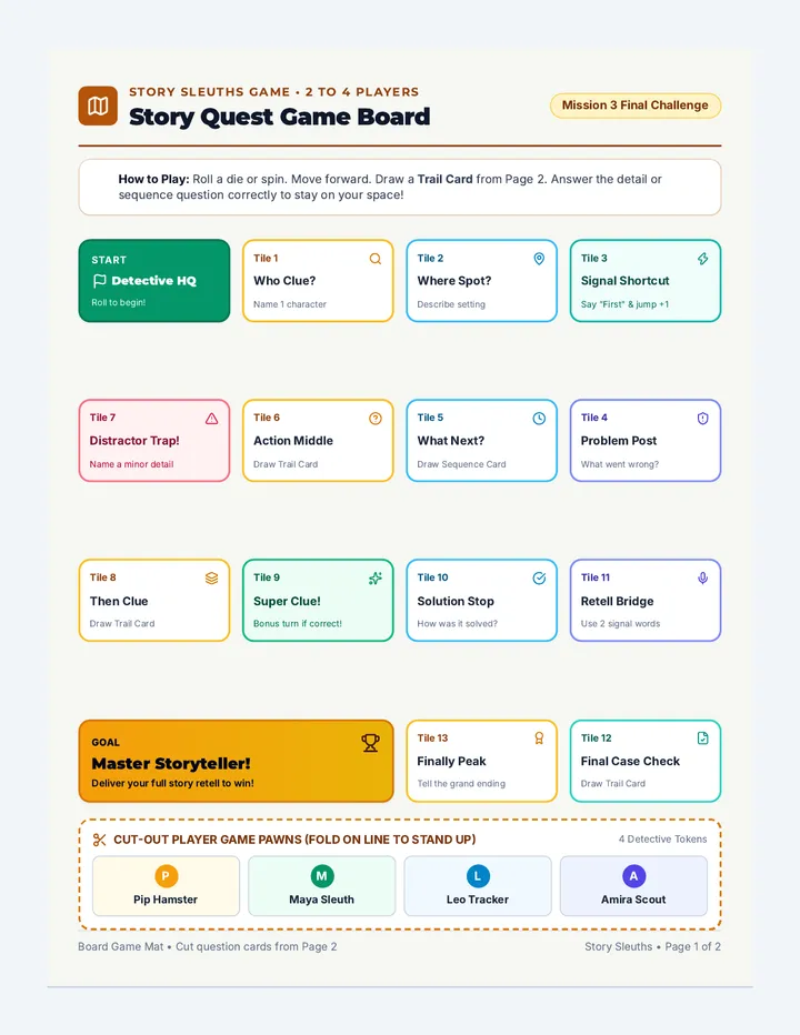 Story Quest Game Board