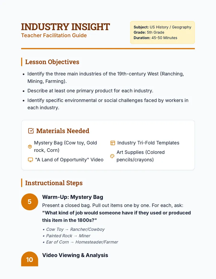 Industry Insight Teacher Guide