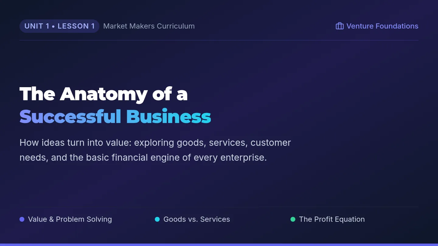 Business Blueprint Slides