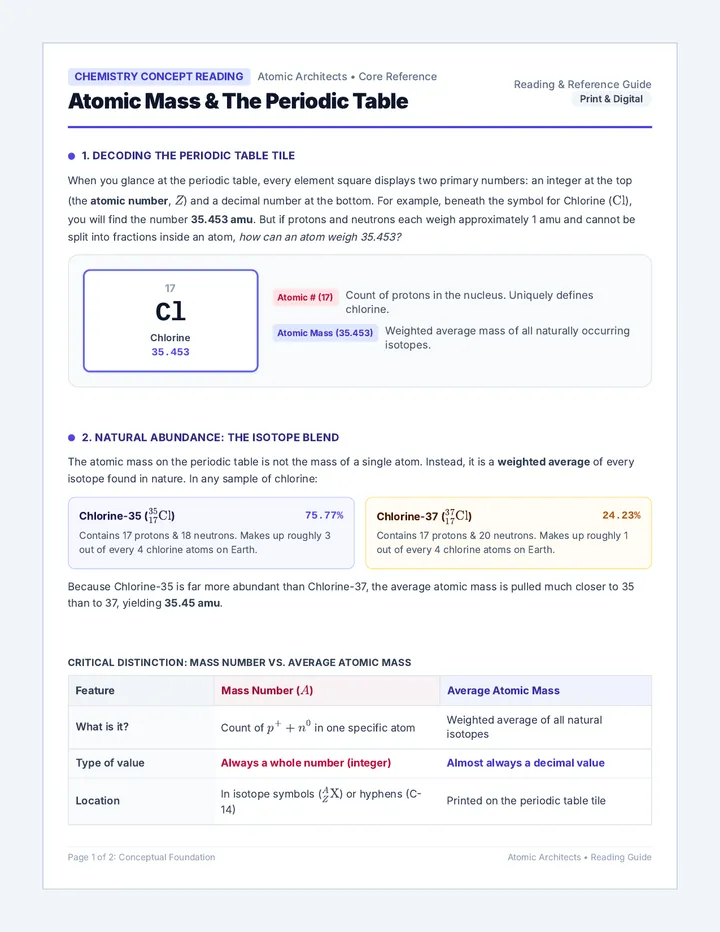 Atomic Mass Reading Guide