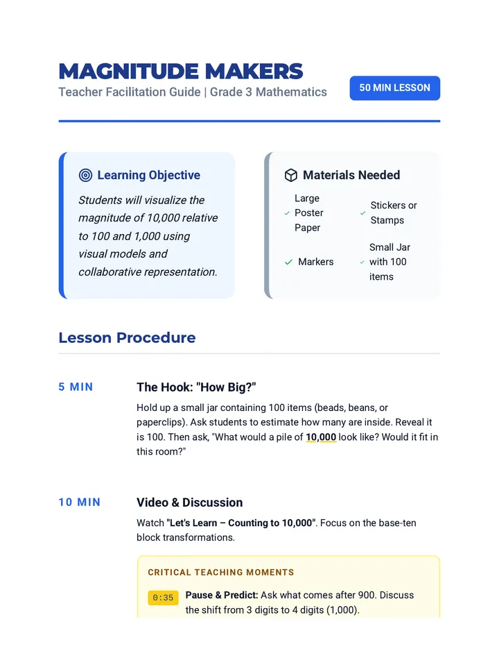 Magnitude Makers Facilitation Guide