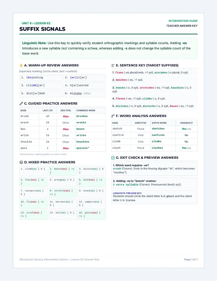 Suffix Signals Answer Key