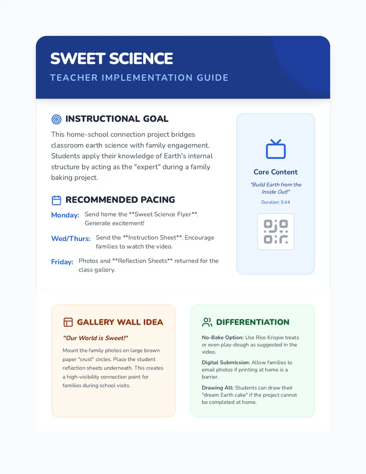 Sweet Science Teacher Guide