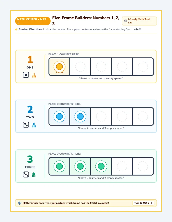 Five Frame Placement Mats Activity