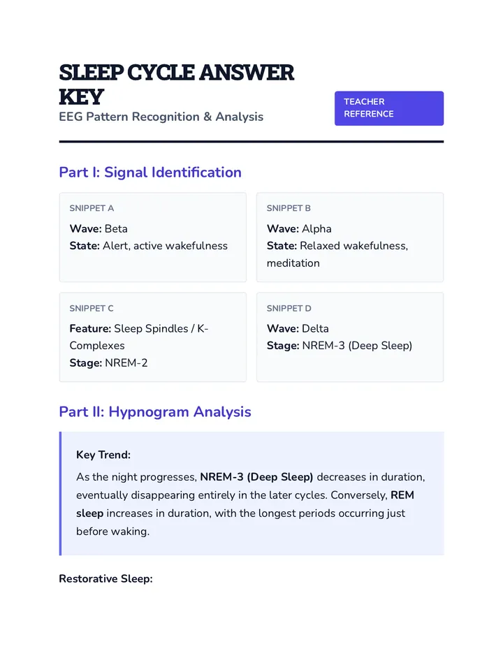 Sleep Cycle Answer Key