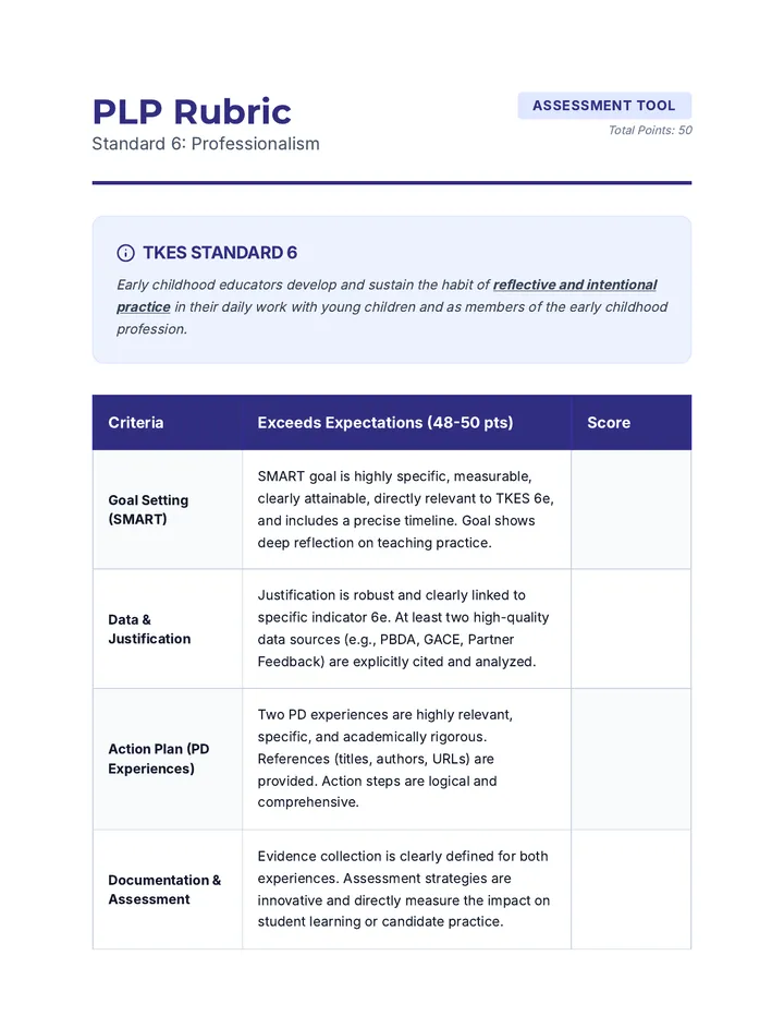 Excellence Standards Rubric