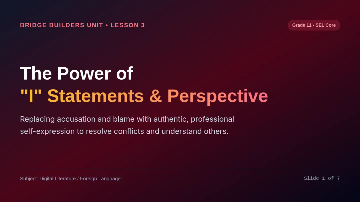 Perspective Statements Slides