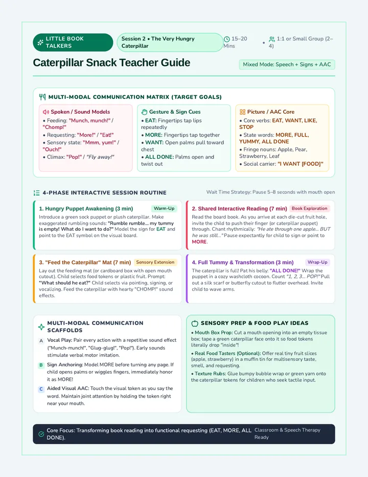 Caterpillar Snack Teacher Guide