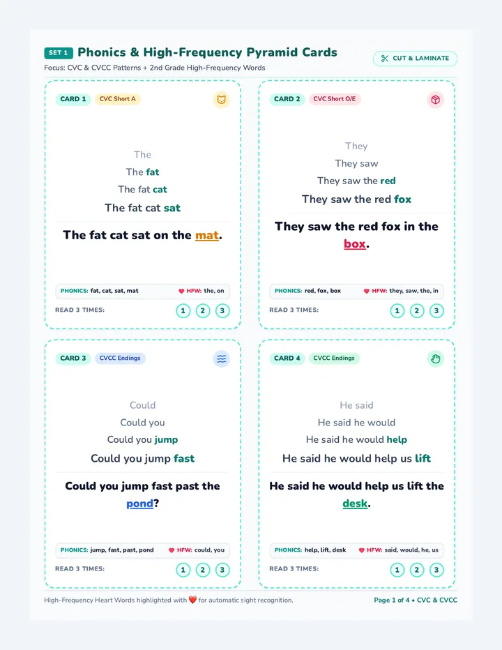 Phonics Pyramid Fluency Cards