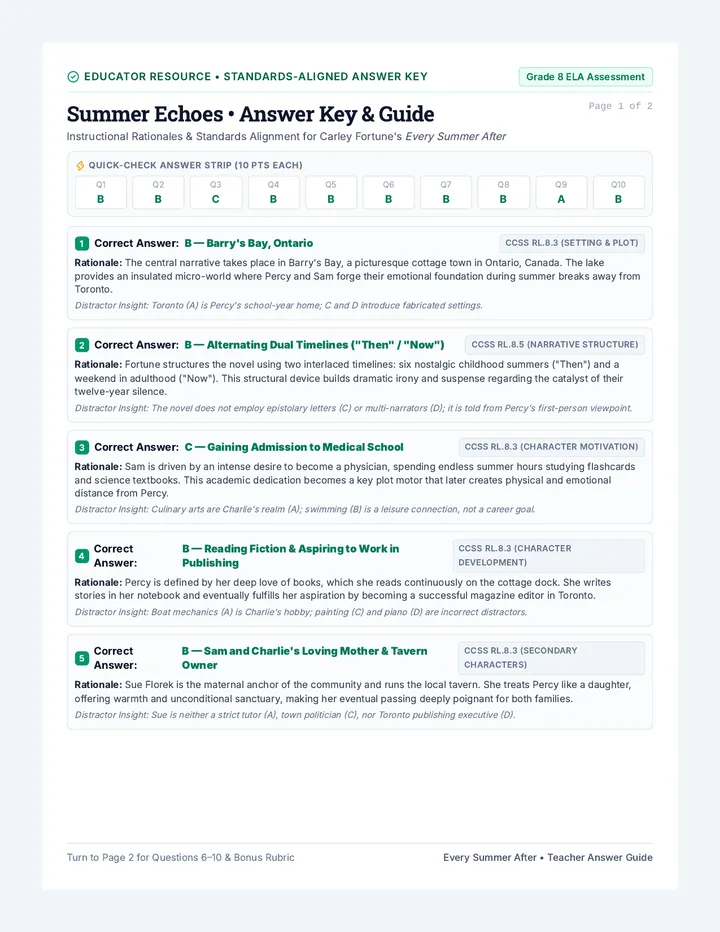 Summer Echoes Quiz Key