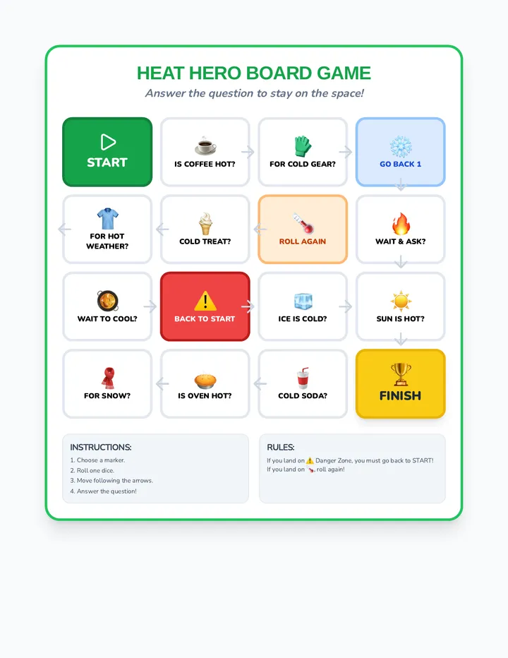 Heat Hero Board Game
