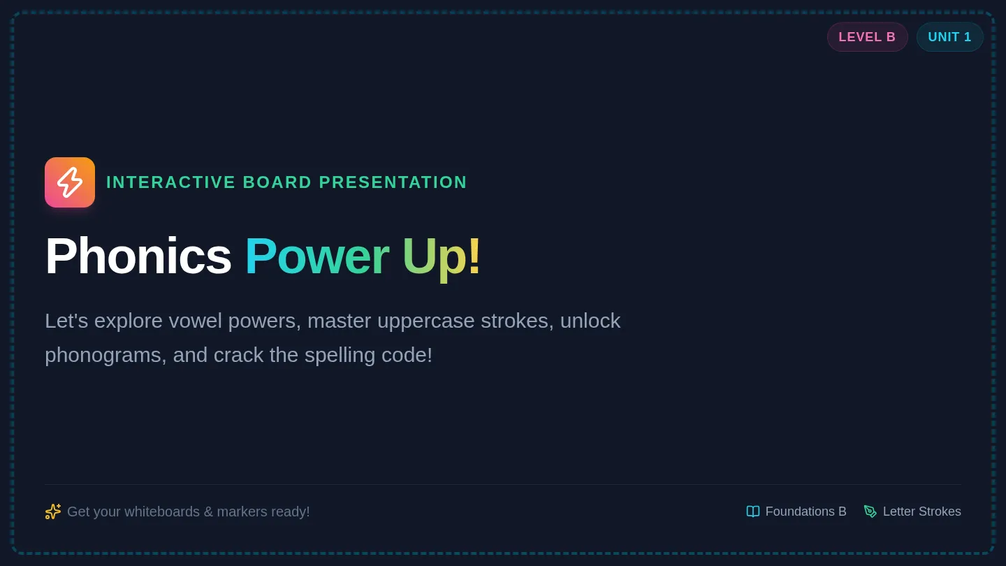 Phonics Power Slides