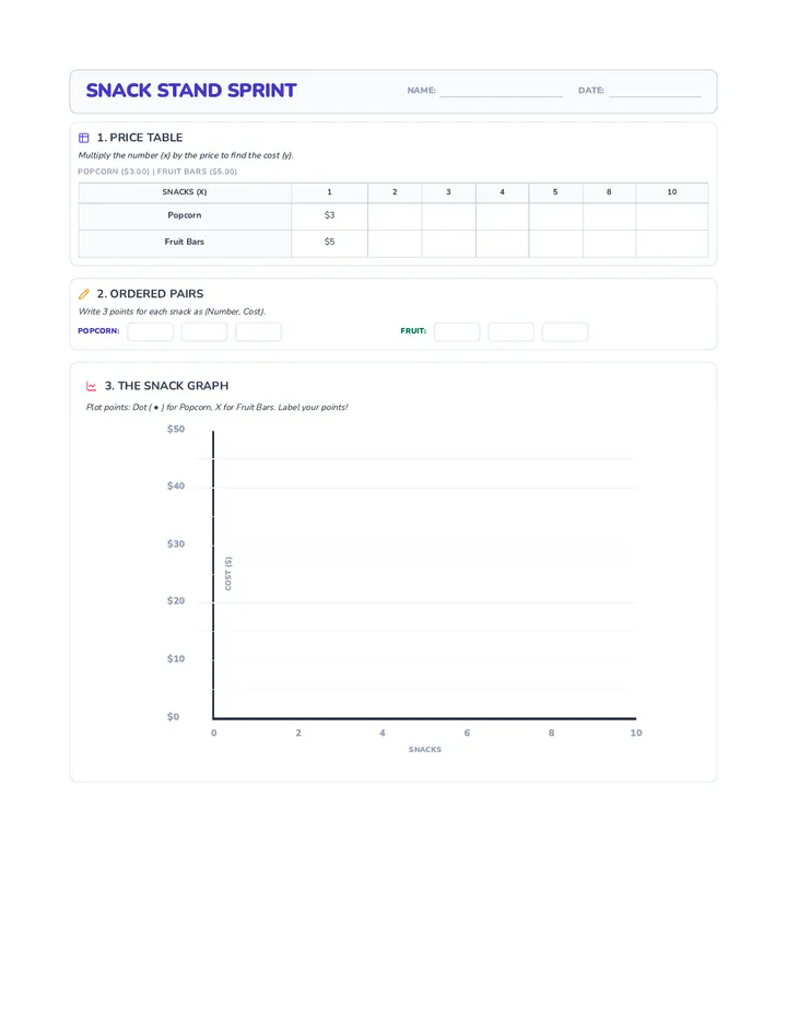 Snack Stand Warmup Directed Worksheet Final V4 FixAll