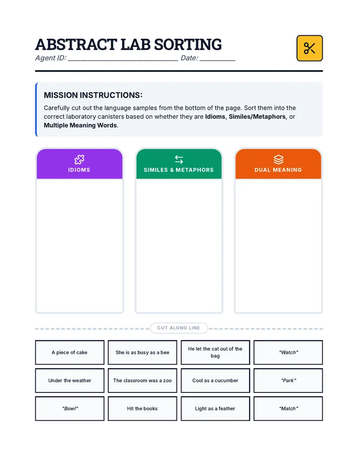 Abstract Lab Sorting Worksheet