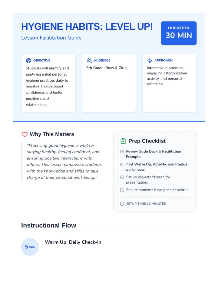 Hygiene Habits Lesson Plan
