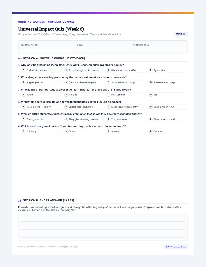 Universal Impact Quiz