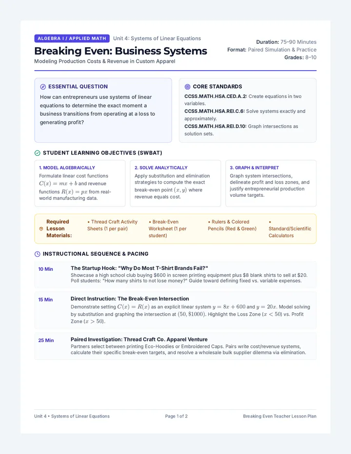 Breaking Even Lesson Plan