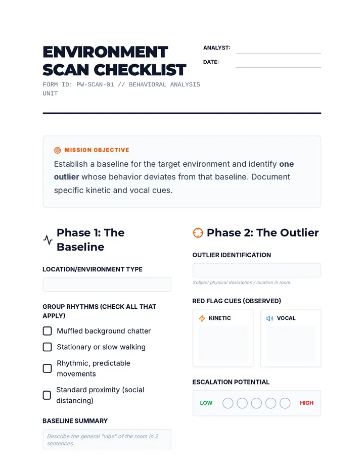 Environment Scan Checklist