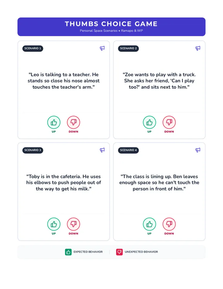 Thumbs Choice Cards