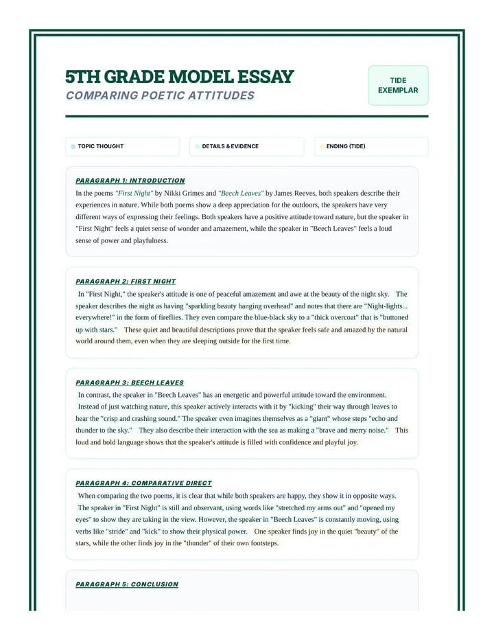 Poetic Voices Essay Exemplar