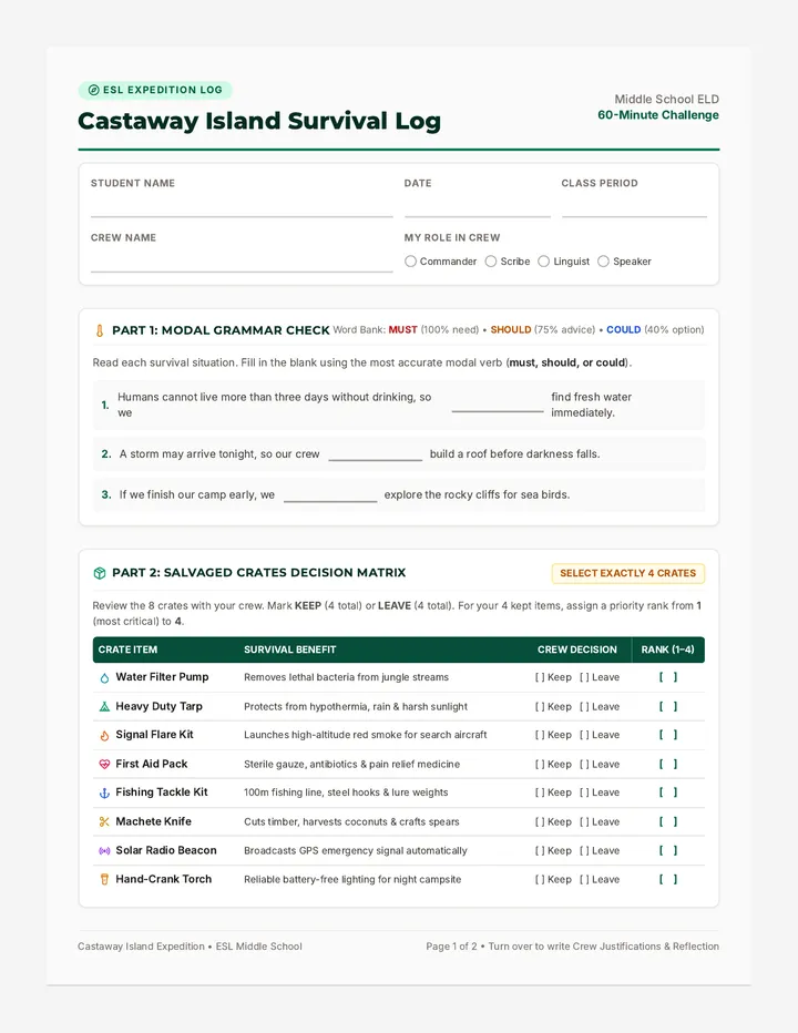 Island Survival Student Worksheet