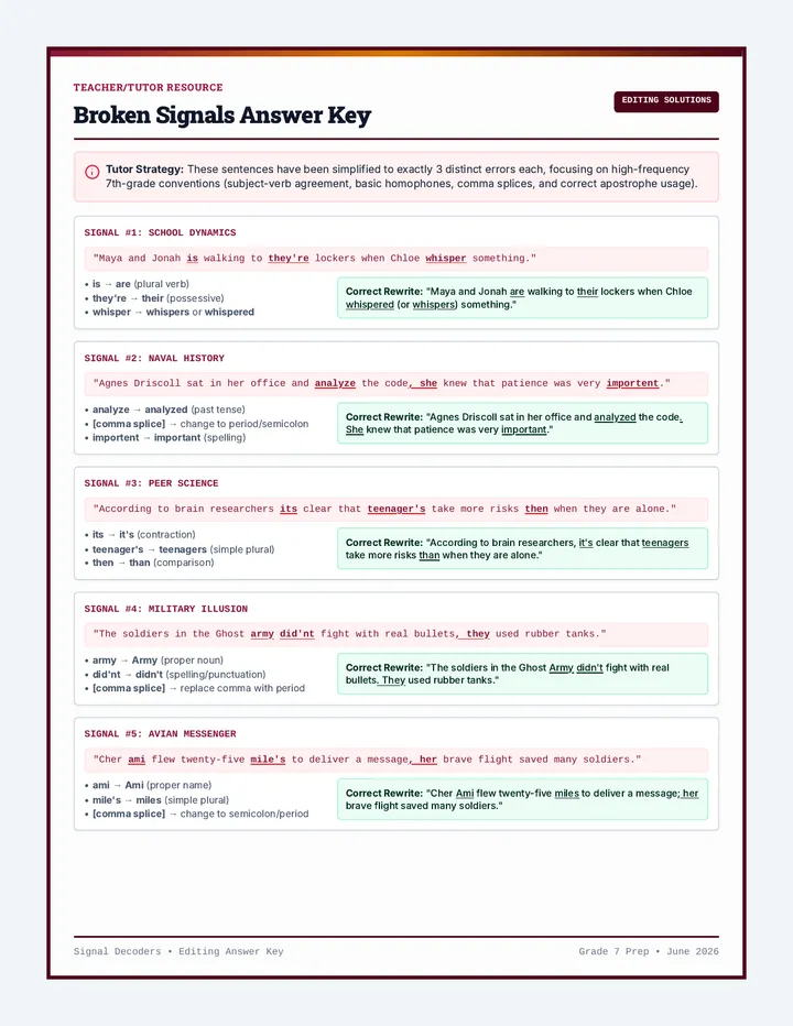 Broken Signals Answer Key
