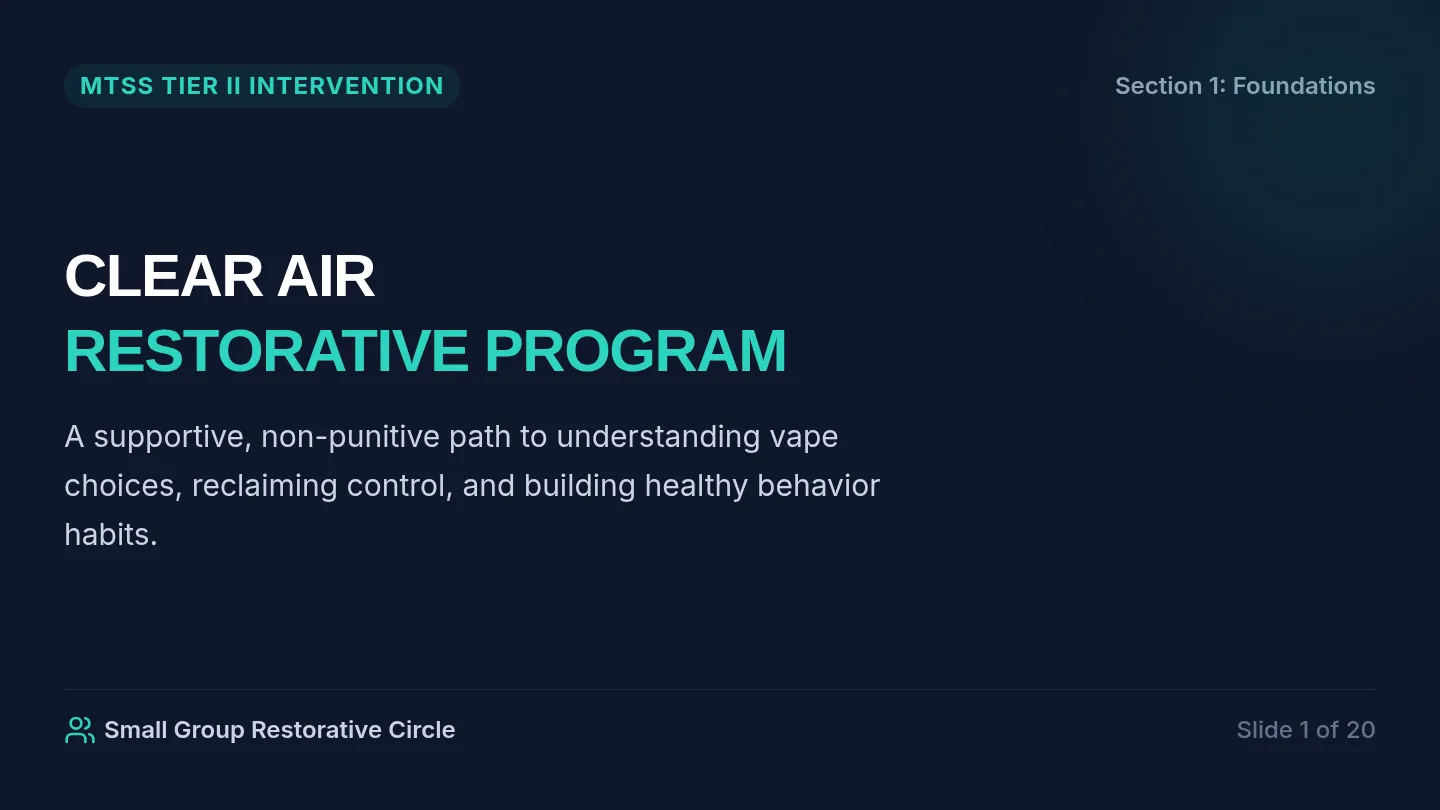 Clear Air Intervention Slides
