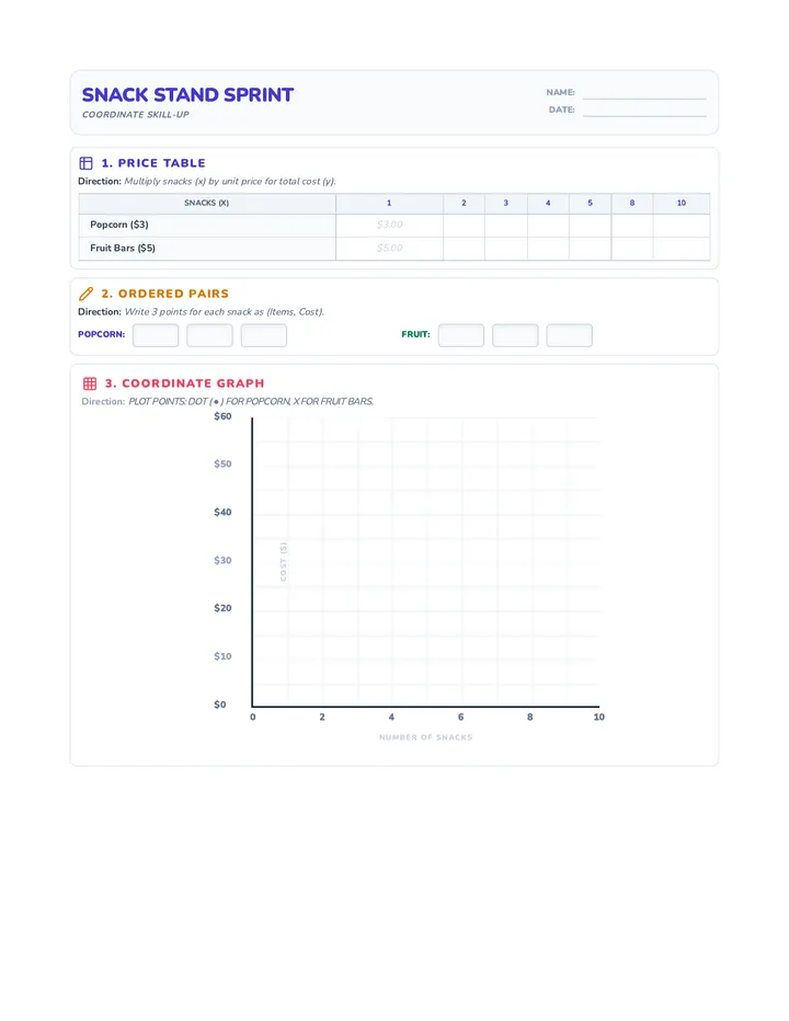 Snack Stand Grid Warmup Worksheet V7 Safe Export
