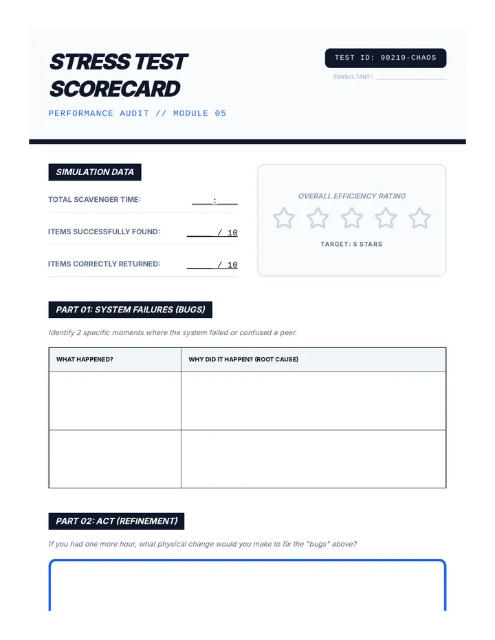 Stress Test Scorecard Worksheet
