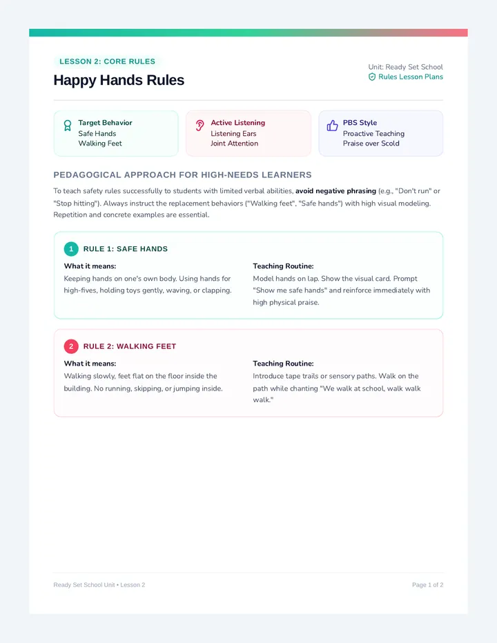 Happy Rules Teacher Guide