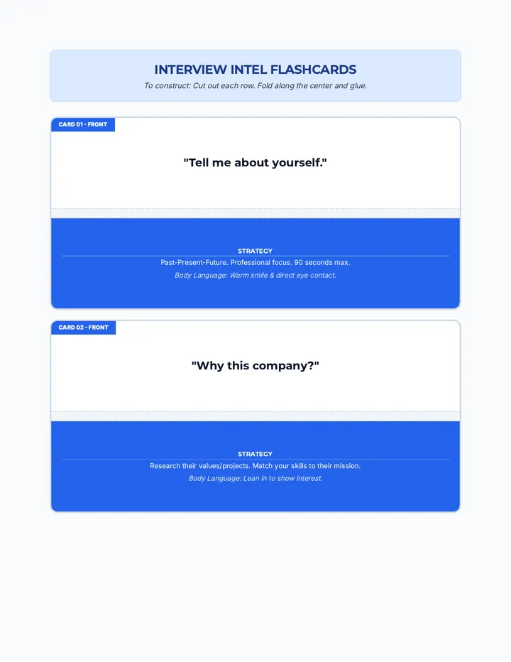 Interview Intel Flashcards