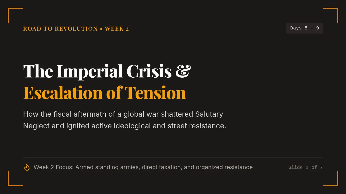 Imperial Crisis Slides